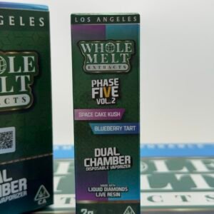 Alternative view of Whole melts phase 5