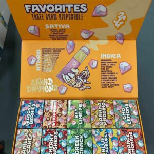 Alternative view of Favorites 3G Disposable